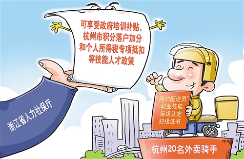 �I(y��)���ܵȼ�(j��)�J(r��n)�C