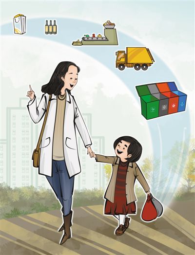 ѭ�h(hu��n)��(j��ng)��(j��)�r(ji��)ֵ��