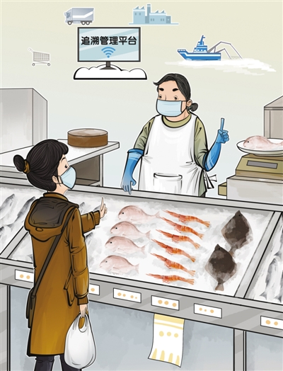 ��Ϣ��׷��