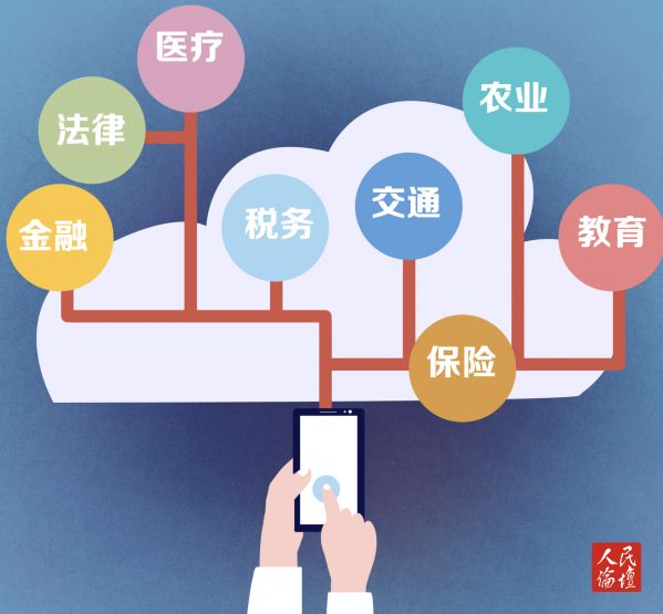 ����\(y��n)�����ܻ�(li��n)���g(sh��)����������x��