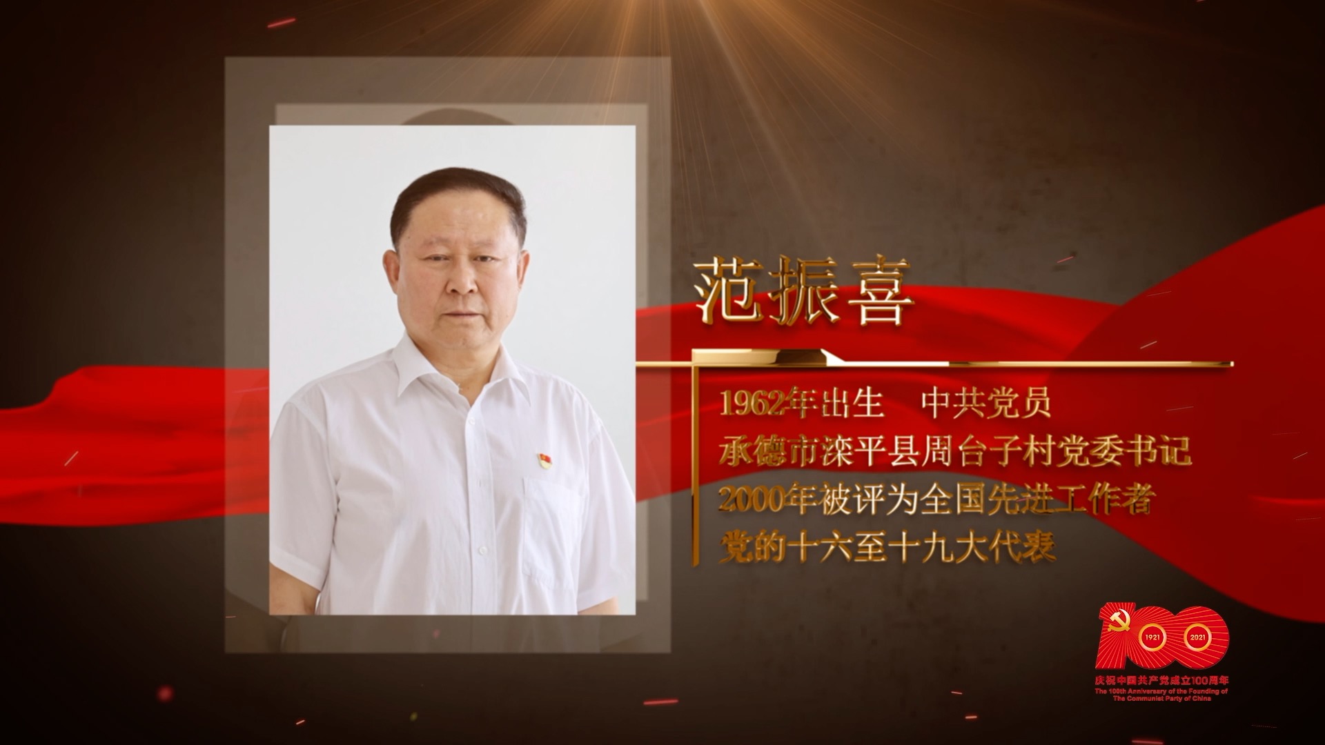 【百名勞模對(duì)黨說】范振喜：嘔心瀝血建設(shè)美麗鄉(xiāng)村