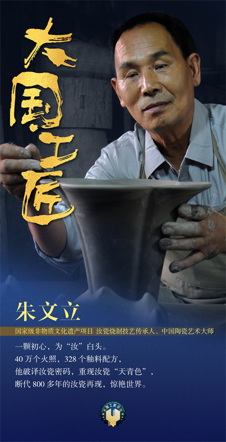 61朱文立 61朱文立