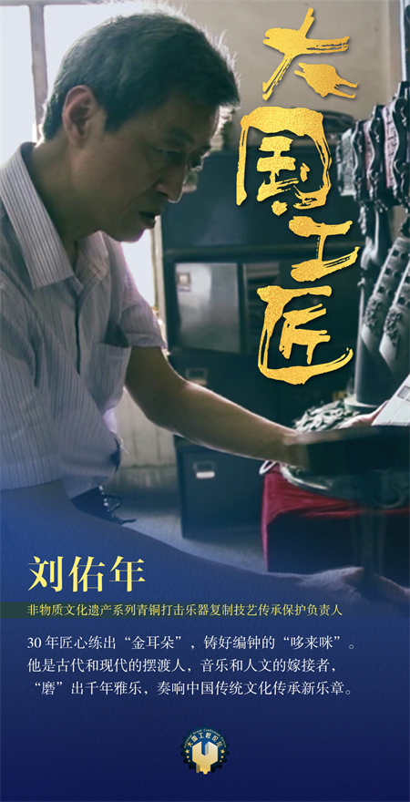 68劉佑年 68劉佑年