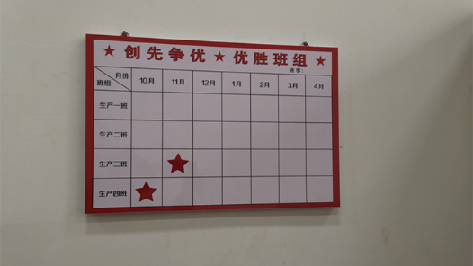 “五小”創(chuàng)新有我在 | “小細胞”綻放創(chuàng)先爭優(yōu)光芒