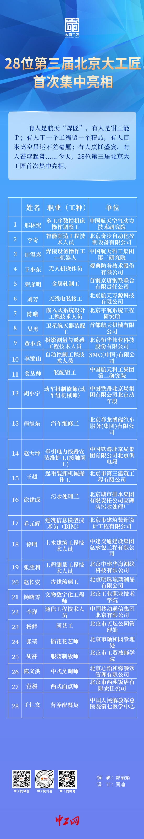 微信圖片_20230729135424