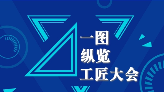 第二屆工匠大會，亮點一圖縱覽！