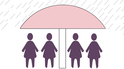 女職工孕期被要求離職、產(chǎn)假期間工資未足額發(fā)放，遭遇職場性騷擾擾……怎么辦？ “娘家人”出手暖心護航