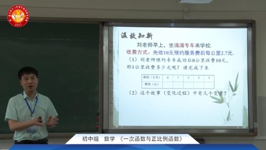 一次函數(shù)與正比例函數(shù)