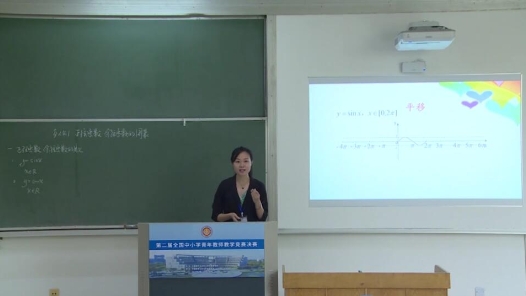 正弦函數(shù)、余弦函數(shù)的圖象