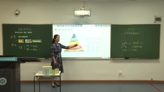 包裝的學(xué)問