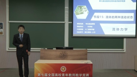 流體的兩種流動狀態(tài)