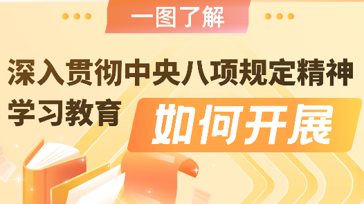 一圖了解深入貫徹中央八項(xiàng)規(guī)定精神學(xué)習(xí)教育如何開展