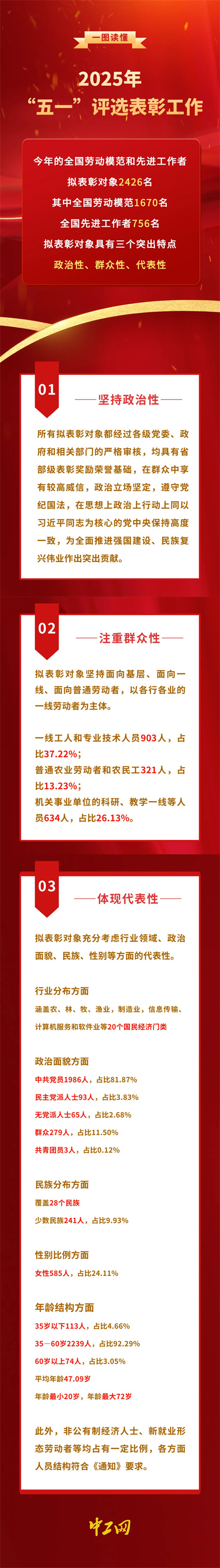 640_wx_fmt=png&from=appmsg&tp=webp&wxfrom=5&wx_lazy=1&wx_co=1 640_wx_fmt=png&from=appmsg&tp=webp&wxfrom=5&wx_lazy=1&wx_co=1