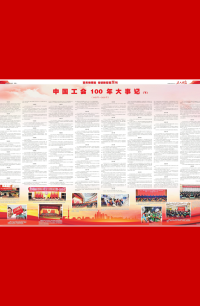 百年鑄輝煌 奮進(jìn)新征程特刊（4月28日6~7版）