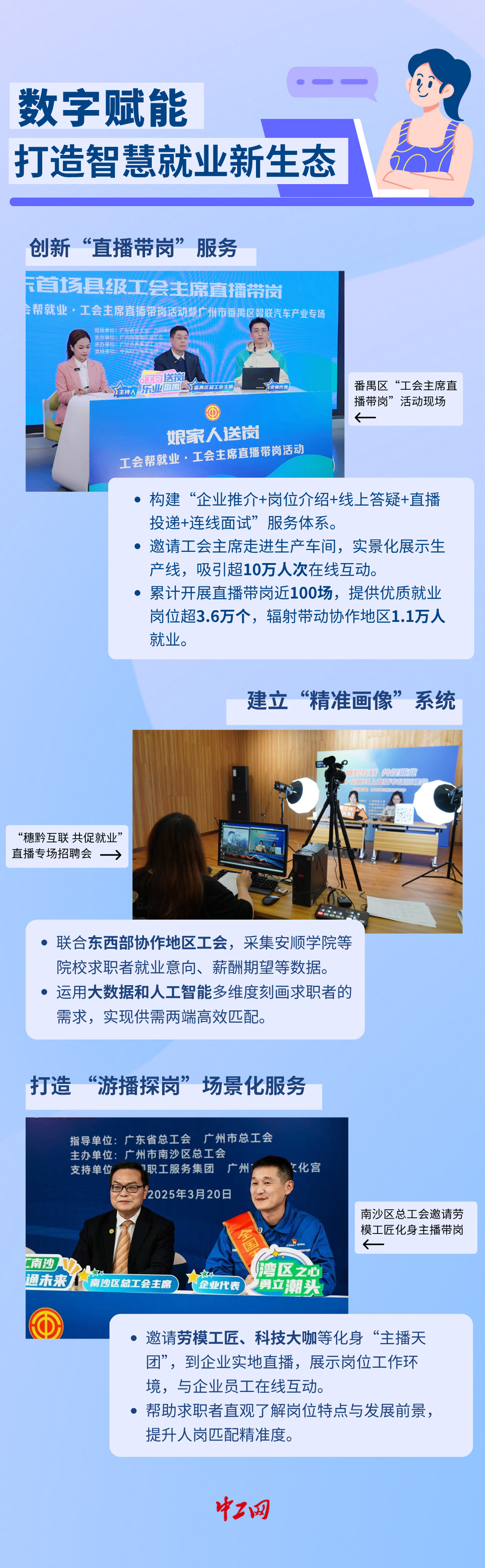 直播帶崗 直播帶崗