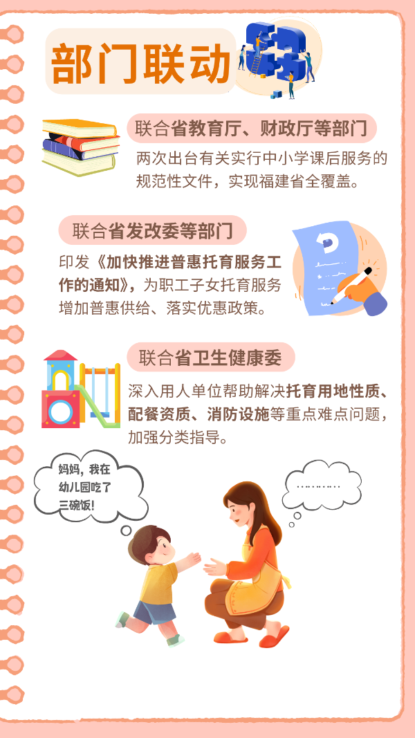 部門聯(lián)動 部門聯(lián)動