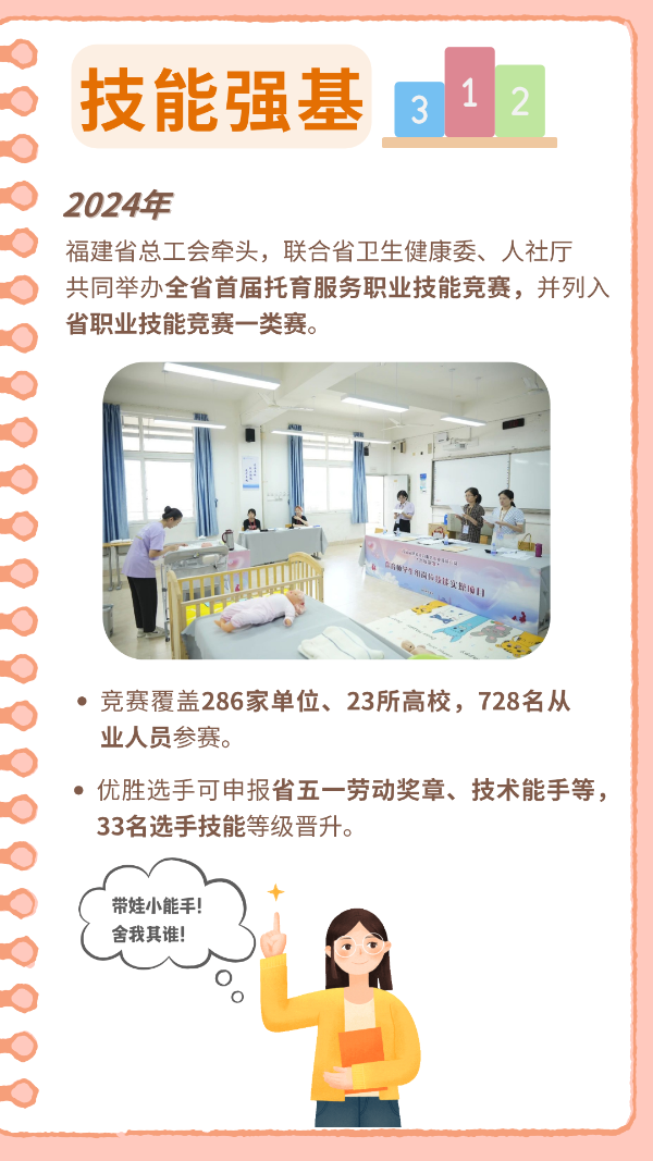 技能強基 技能強基