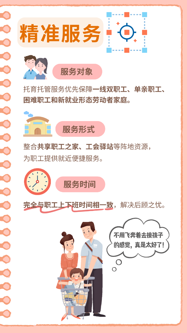 精準(zhǔn)服務(wù) 精準(zhǔn)服務(wù)