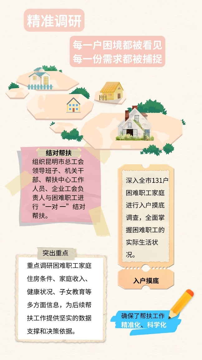 3(非動圖版) 3(非動圖版)