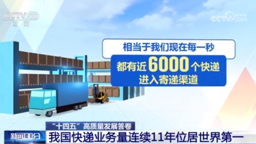 “十四五”高質(zhì)量發(fā)展答卷 我國(guó)每秒近6000個(gè)快遞進(jìn)入寄遞渠道