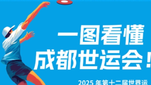 長(zhǎng)圖丨一圖看懂成都世運(yùn)會(huì)