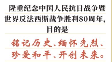 回響∣永遠(yuǎn)銘記