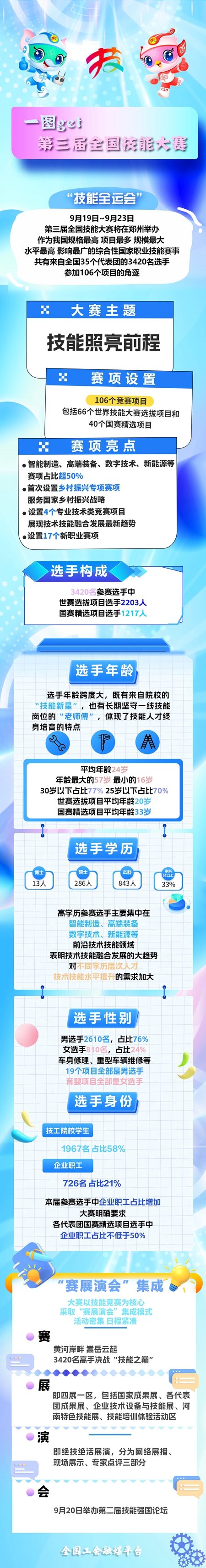 380439ecfcc50dd907e7337bb7ff871f@!fwsaa