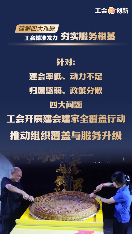 四大問(wèn)題（封面）-恢復(fù)的