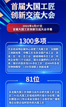 工匠大會為什么被稱為“寶藏盛會”？一組數(shù)據(jù)帶您回顧閃亮成績單！