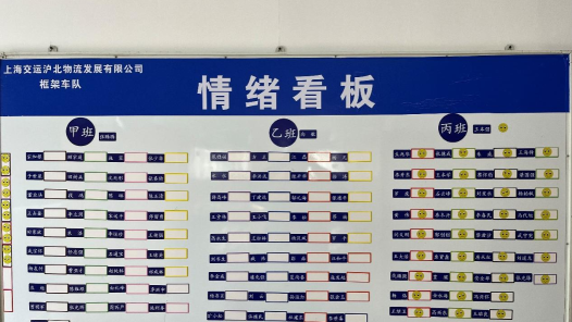 “情緒看板+家屬寄語”筑起安全堅固防線