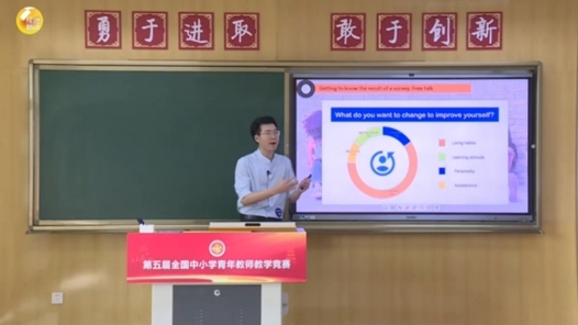 From Shy Girl to Pop Star