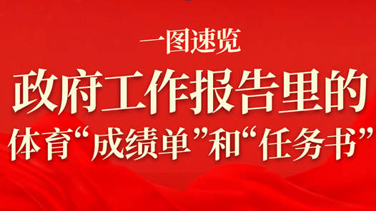 一圖速覽｜政府工作報告里的體育“成績單”和“任務(wù)書”