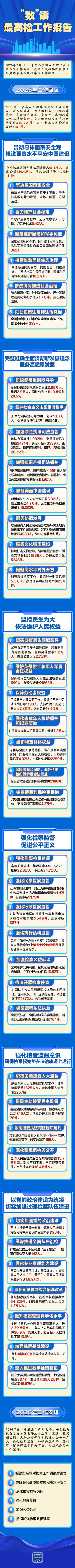 20260309045b0f1dac7a4a0fb7d4b0dcb55f93d1_XxjnzxC000003_20260309_CBMFN0A001