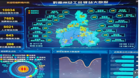 貴州黔南州總工會(huì)攜手粵黔協(xié)作工作隊(duì)打造智能驛站